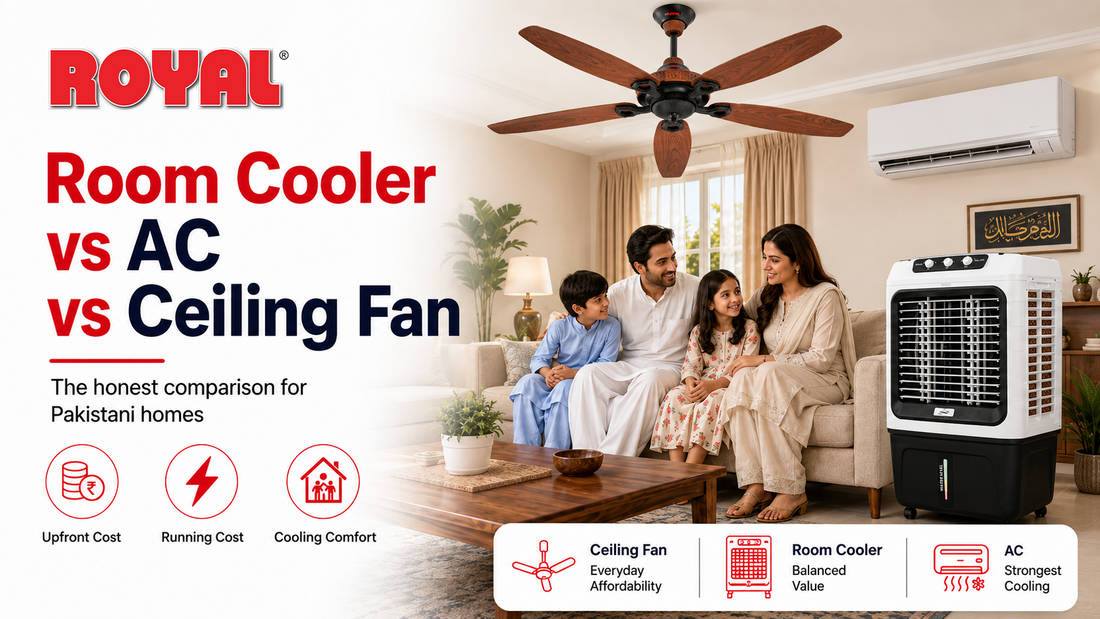 Room Cooler vs AC vs Fan: What’s Best for You? | Royal Fans