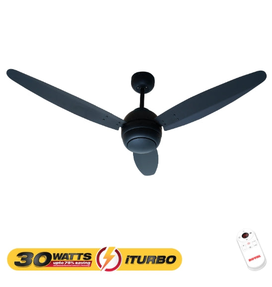 Splendor - iTurbo 30 Watts Fan